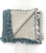 4 Katlı Müslin Bebek Battaniyesi - Koyu Mavi - Görsel 3